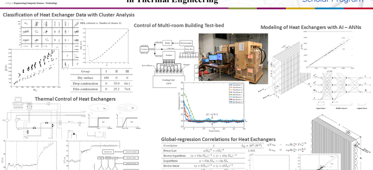 Plakat nt. wykładu pt. On the Role of Artificial Intelligence (AI) in Thermal Engineering