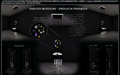 Gablota muzealna - ewolucja pieniądza