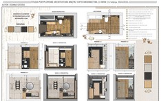Aranżacja łazienki o powierzchni 6,8 m2 i wysokości 2,8m