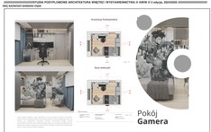 Pokój Gamera