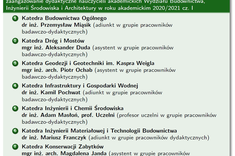 Nagrody z okazji uzyskania wysokich wyników w ankietach studenckich cz. I