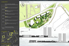 Praca dyplomowa pt. „Śródmiejski pierścień zieleni Rzeszowa”  - Sensual Park