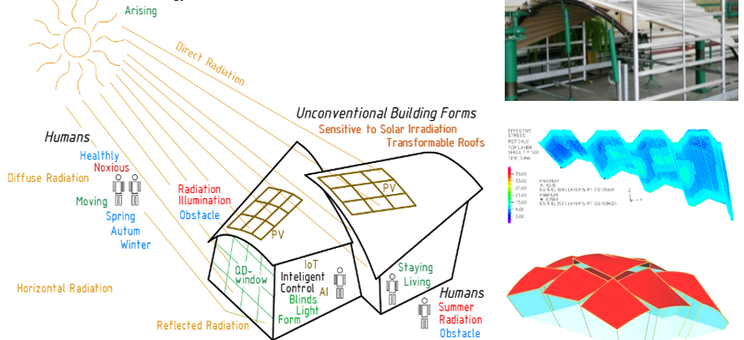Seminarium wydziałowe z zakresu "budownictwa zrównoważonego opartego na zasobach przyrody"