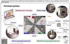 Aranżacja wystawy