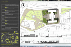 Praca dyplomowa pt. „Śródmiejski pierścień zieleni Rzeszowa”  - Central Square