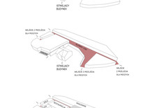 Galeria: Architektura zachowań: praca. Ośrodek działalności twórczej.