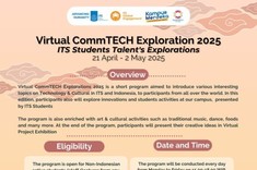 Wirtualna eksploracja CommTECH 2025 ITS Students' Talent Exploration w dniach 21 kwietnia - 2 maja 2025 r. (15.00 - 18.00, GMT +7) - plakat